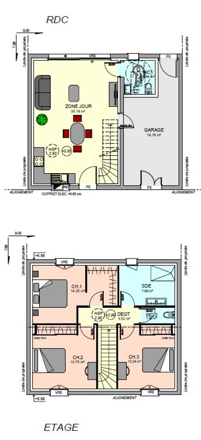 Maison neuve à Villedoux