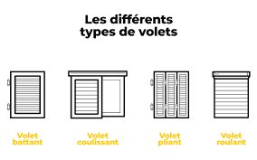 volets pour ma maison
