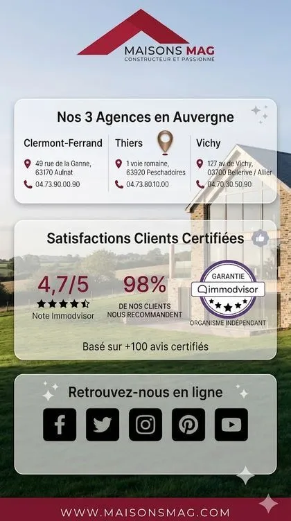 Maison neuve 130 m² à Romagnat (63540)