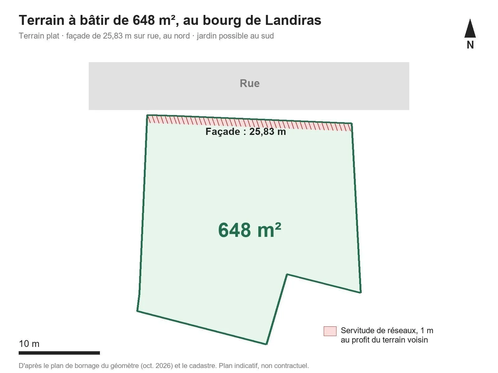 Maison neuve 90 m² à Landiras (33720)