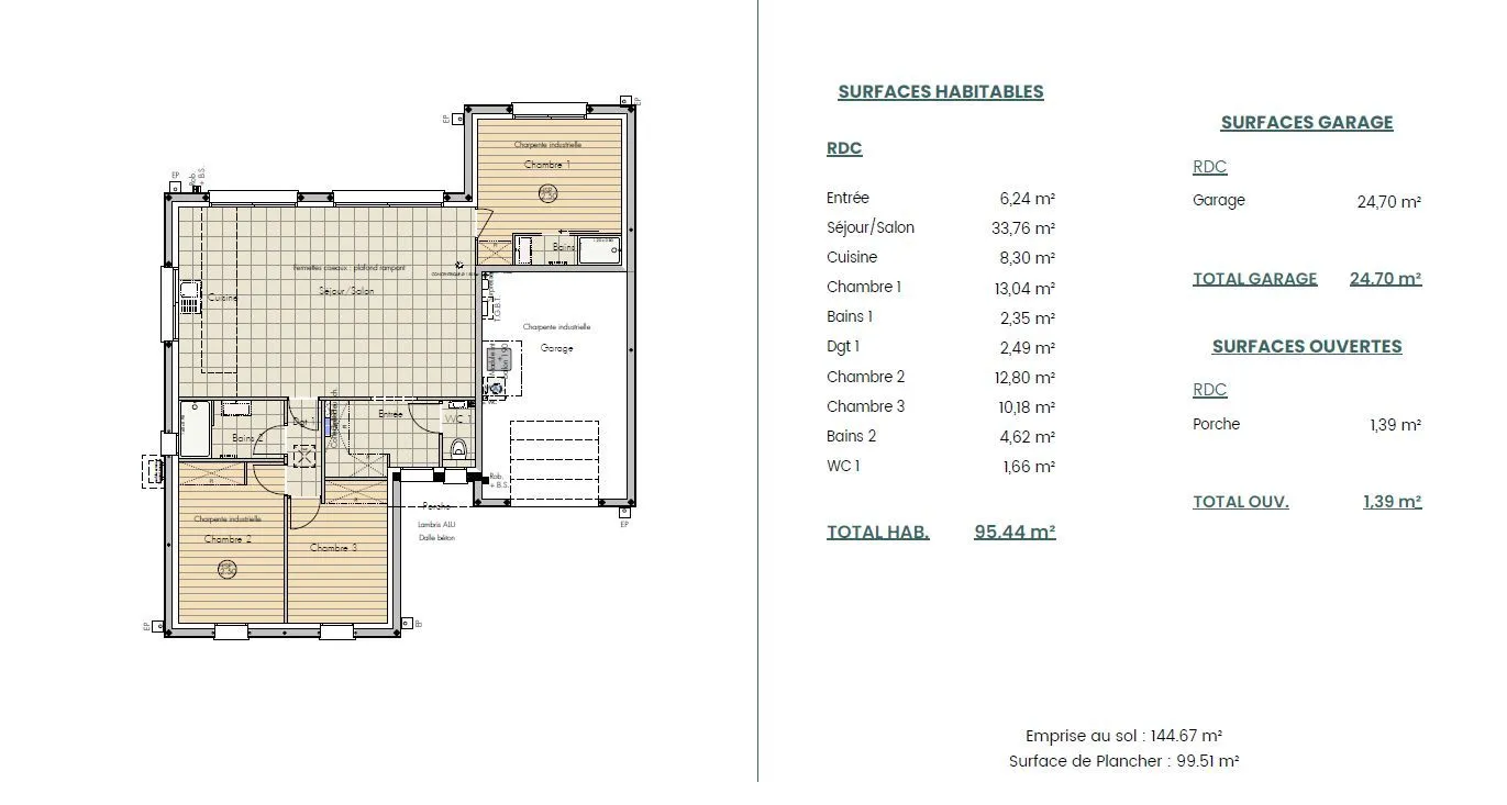 Maison neuve 95 m² à Commequiers (85220)
