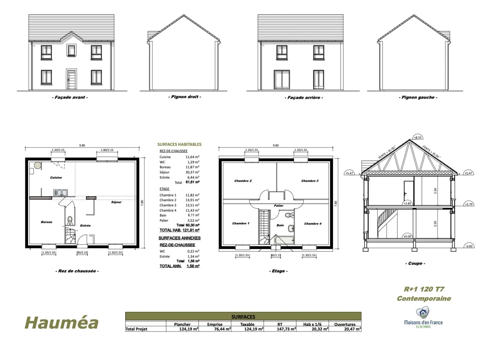 Maison neuve 122 m² à Soulaires (28130)