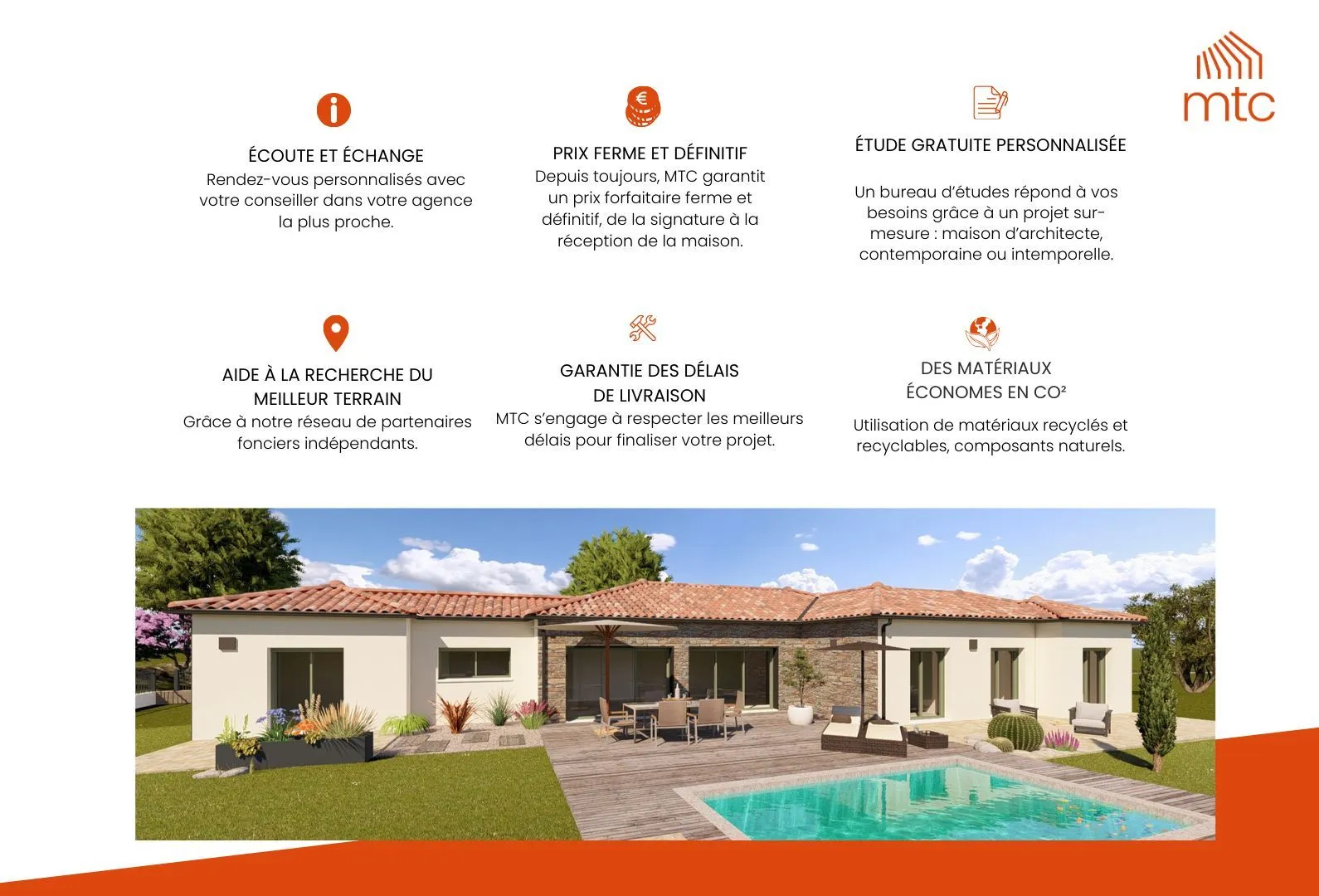 Maison neuve 102 m² à Daumeray (49640)
