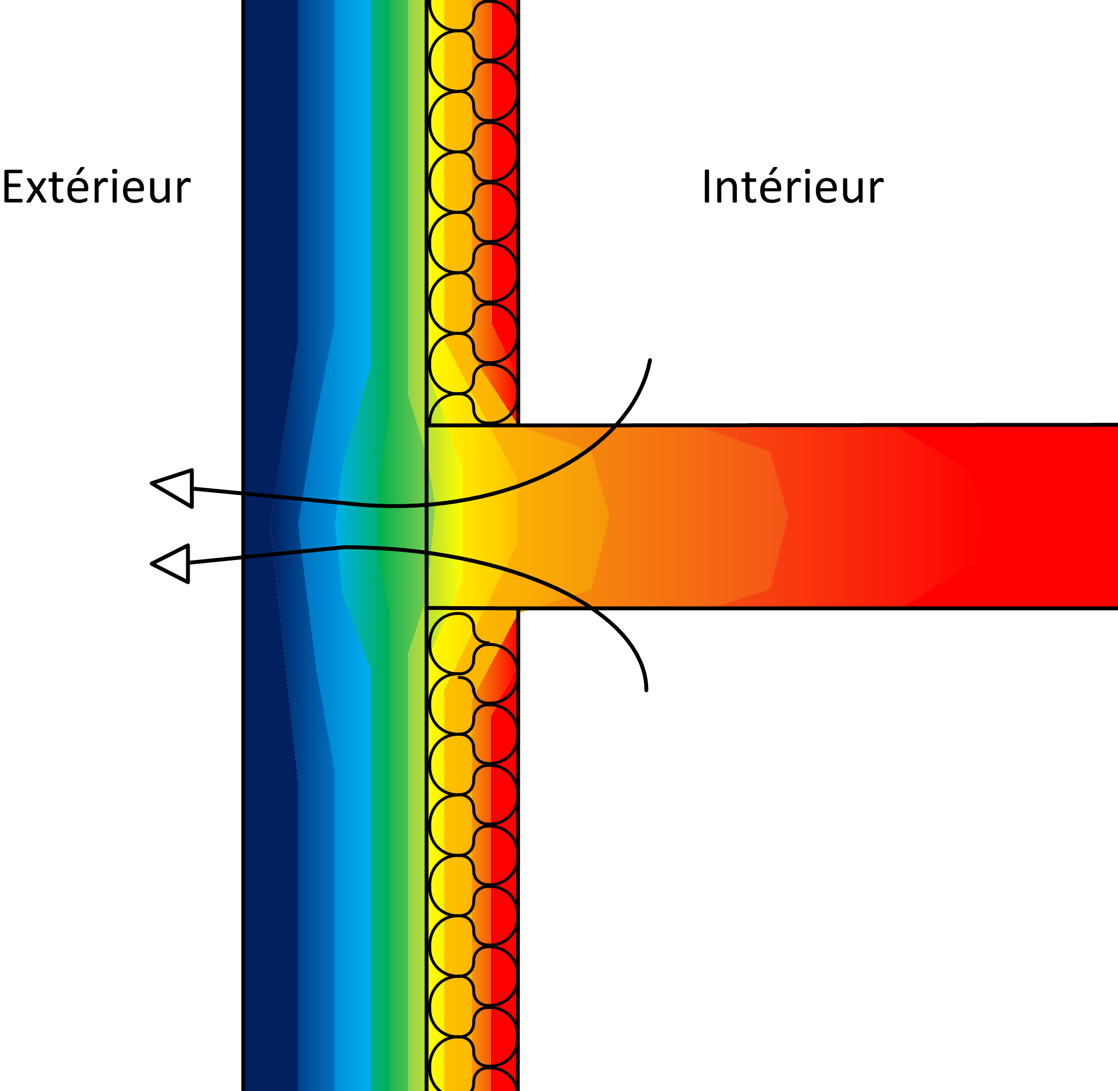 Pont thermique et maison individuelle - Ma Future Maison