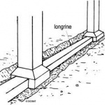 fondations adaptées au terrain