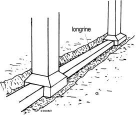 construire sa maison selon les normes parasismiques