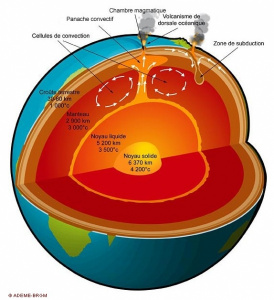 geothermie-ademe