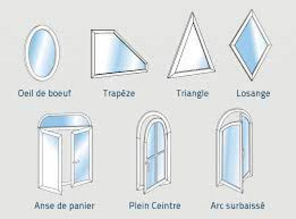 choisir les fenêtres d'une maison neuve