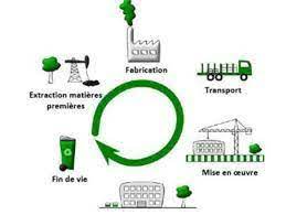 analyse de cycle de vie