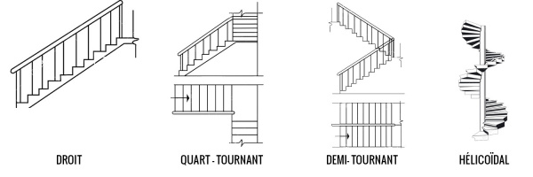 escalier